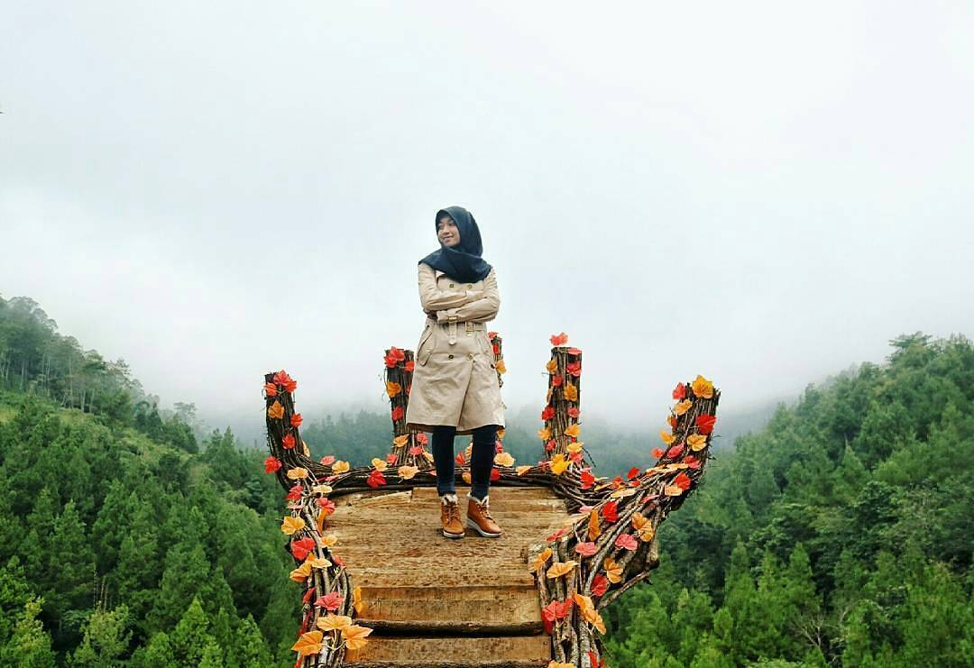 Wisata Coban Putri