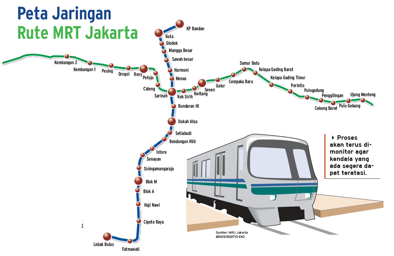 Peta Jaringan MRT Di Jakarta