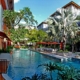 4 Hotel Murah Denpasar Yang Cocok Buat Liburan Murah Bali